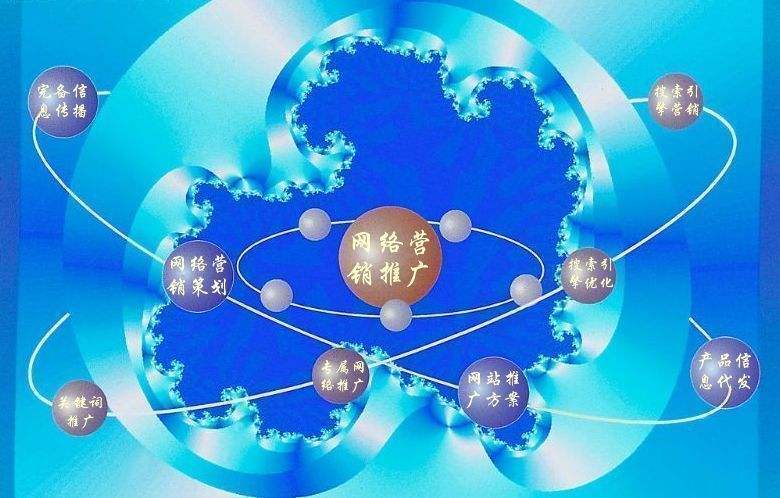 于都新媒体运营企业需要掌握的网络推广技巧有哪些